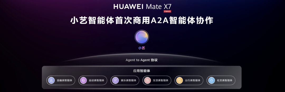 AI 硬件