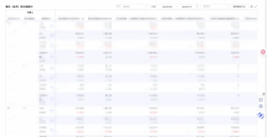 AI Agent工程化融合：分享我的实践经验和选型技巧 配图 3