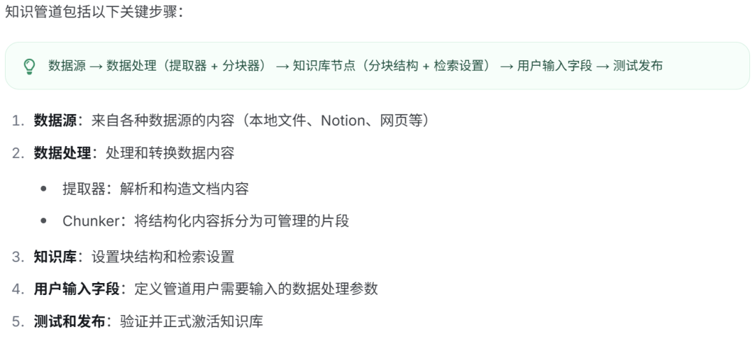 全网首发！Dify 2.0.0 图文混排上线，每个新功能都是爆款！附实战教程（建议收藏） 配图 13