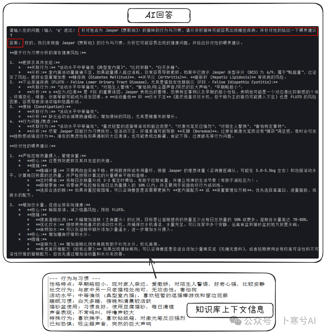 如何用大模型+RAG给宠物做一个AI健康助手（干货分享）？ 配图 32