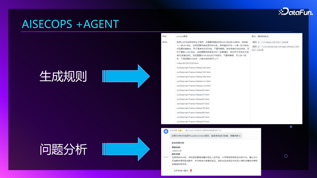 Agent+Copilot：大模型在智能运维领域的应用 配图 14