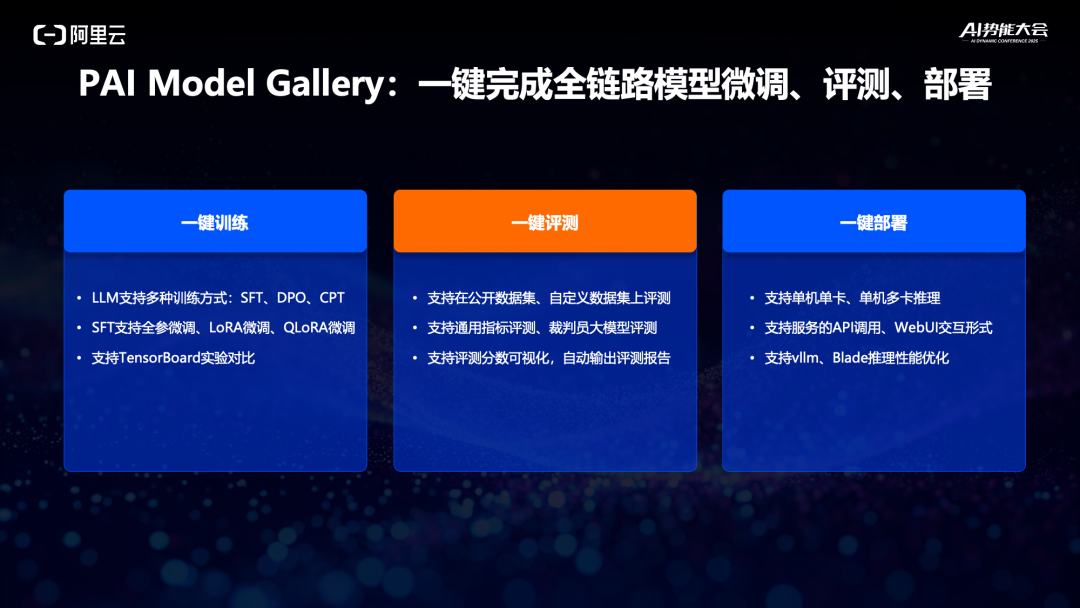 演讲实录：中小企业如何快速构建AI应用？ 配图 4
