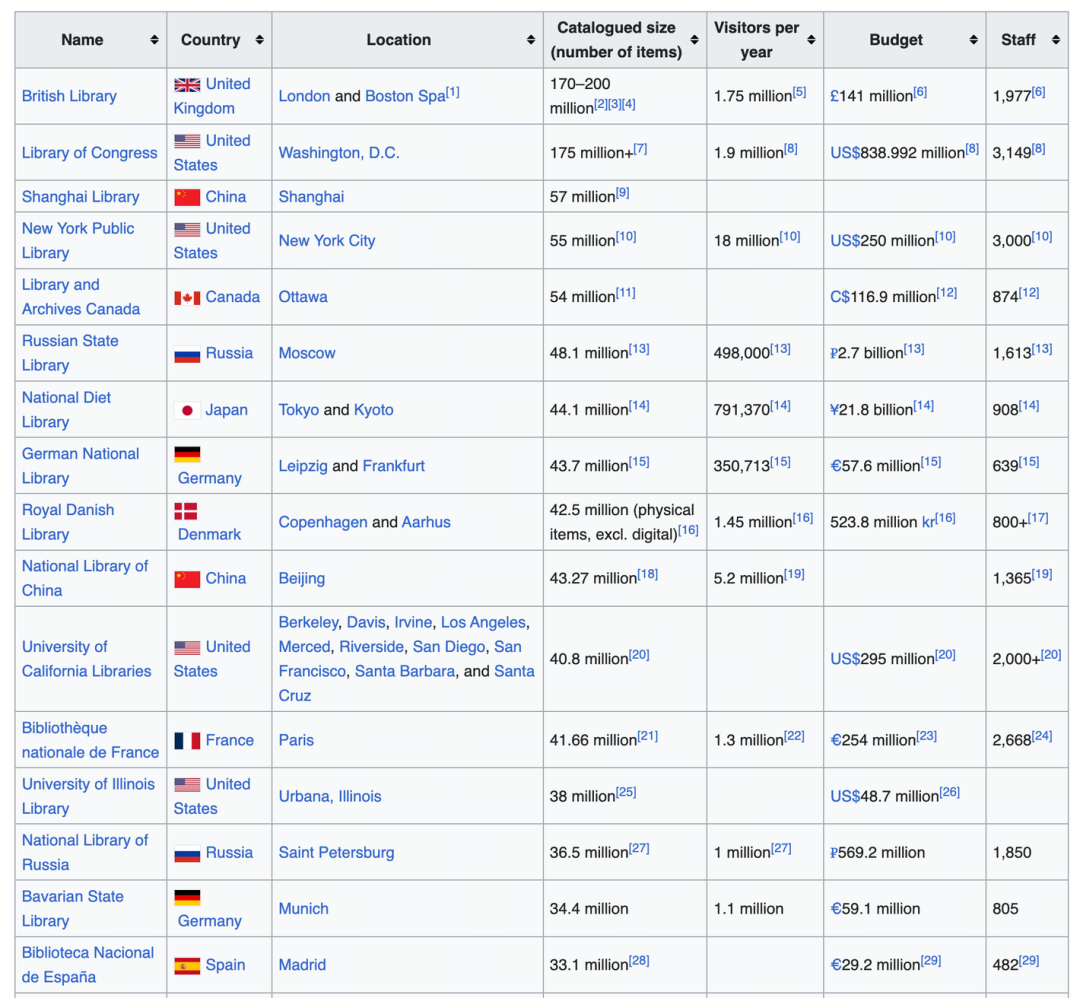 LLaMA 3：大模型之战的新序幕 配图 4