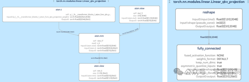 Model Explorer : 用于可视化大型模型开发 配图 10