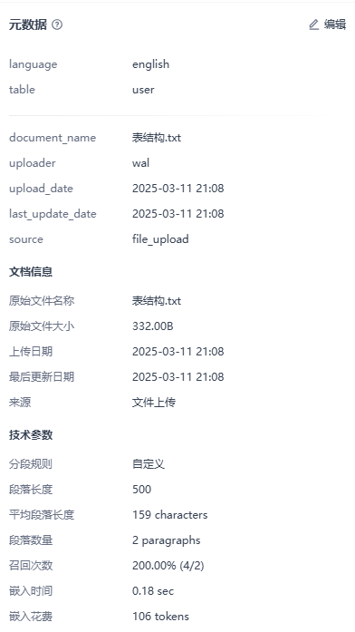 知识管理