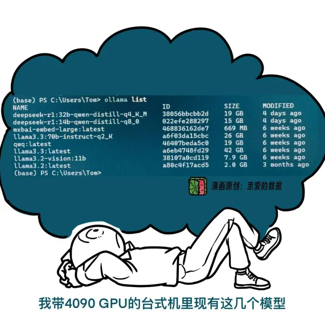 硅谷访客：端上大模型，下一个热点吗？ 配图 3