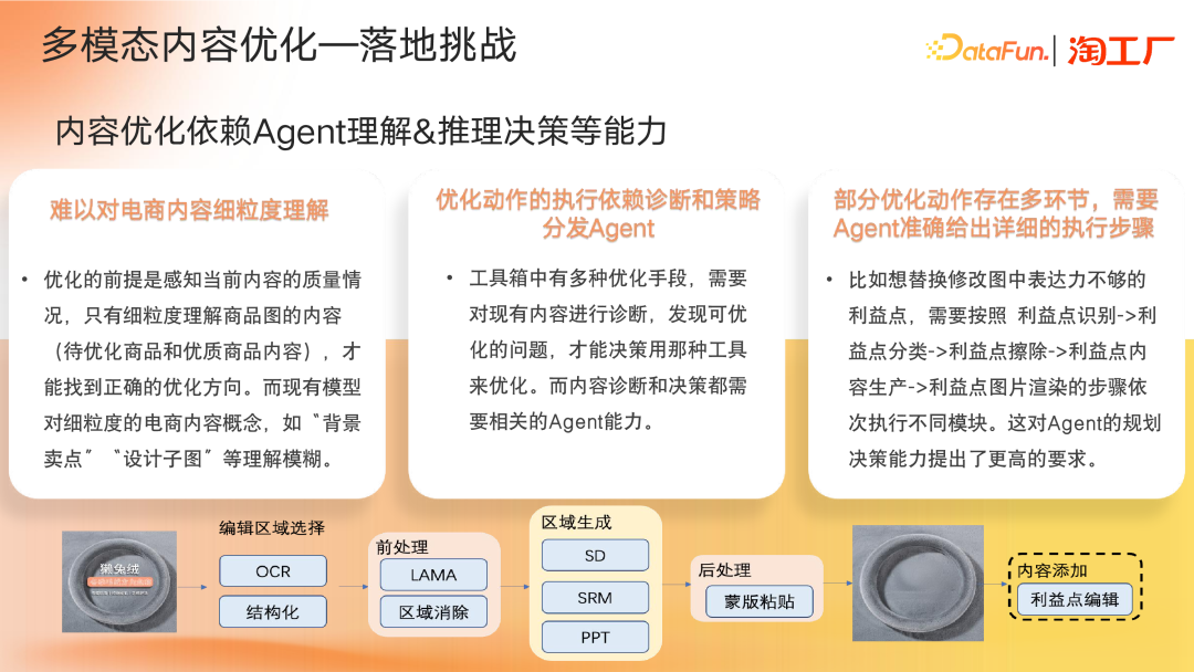 AI Agent 在电商内容场景的应用及演进 配图 24