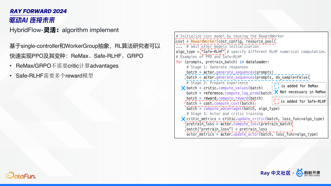 HybridFlow：基于 Ray 构建灵活且高效的 RLHF 编程框架 配图 16