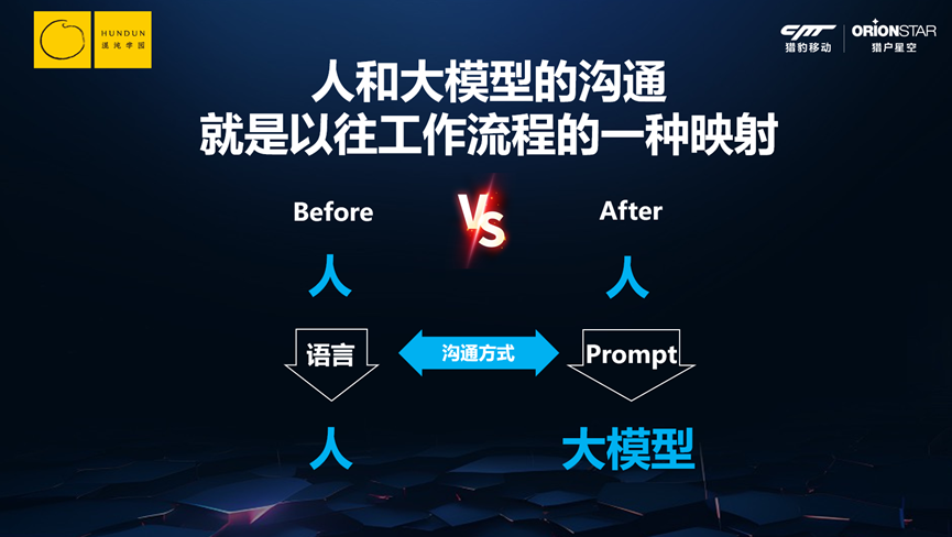 傅盛：赢在AI时代，今年的KPI是和AI聊一百万句话 配图 10