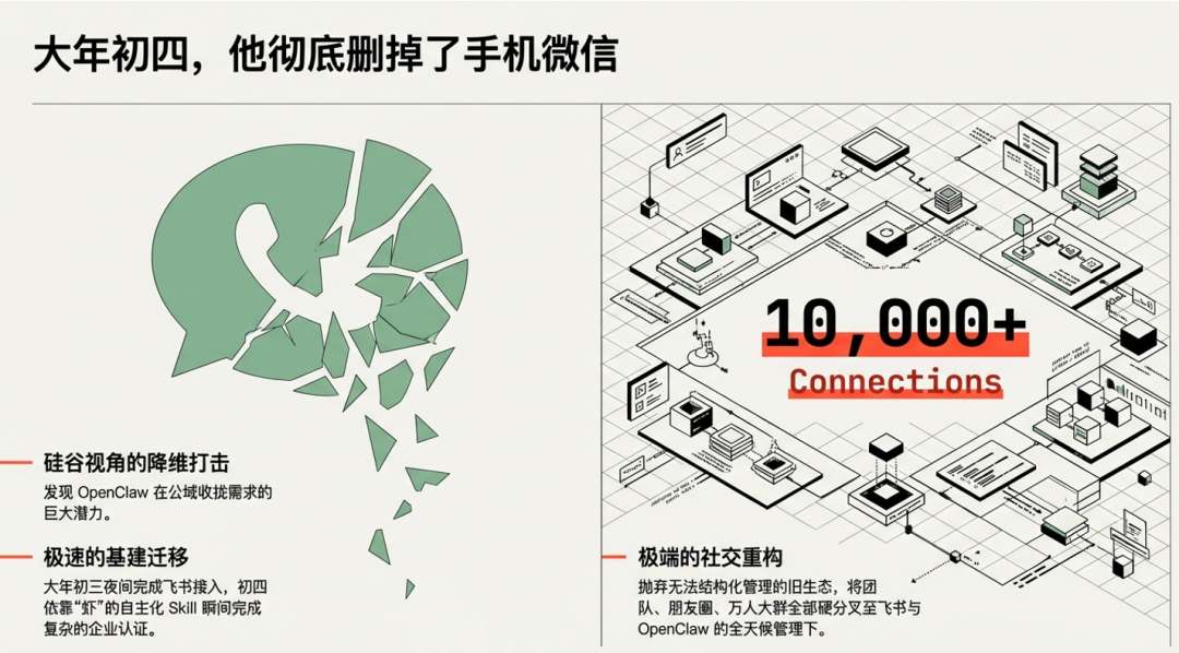 OpenClaw 智能体