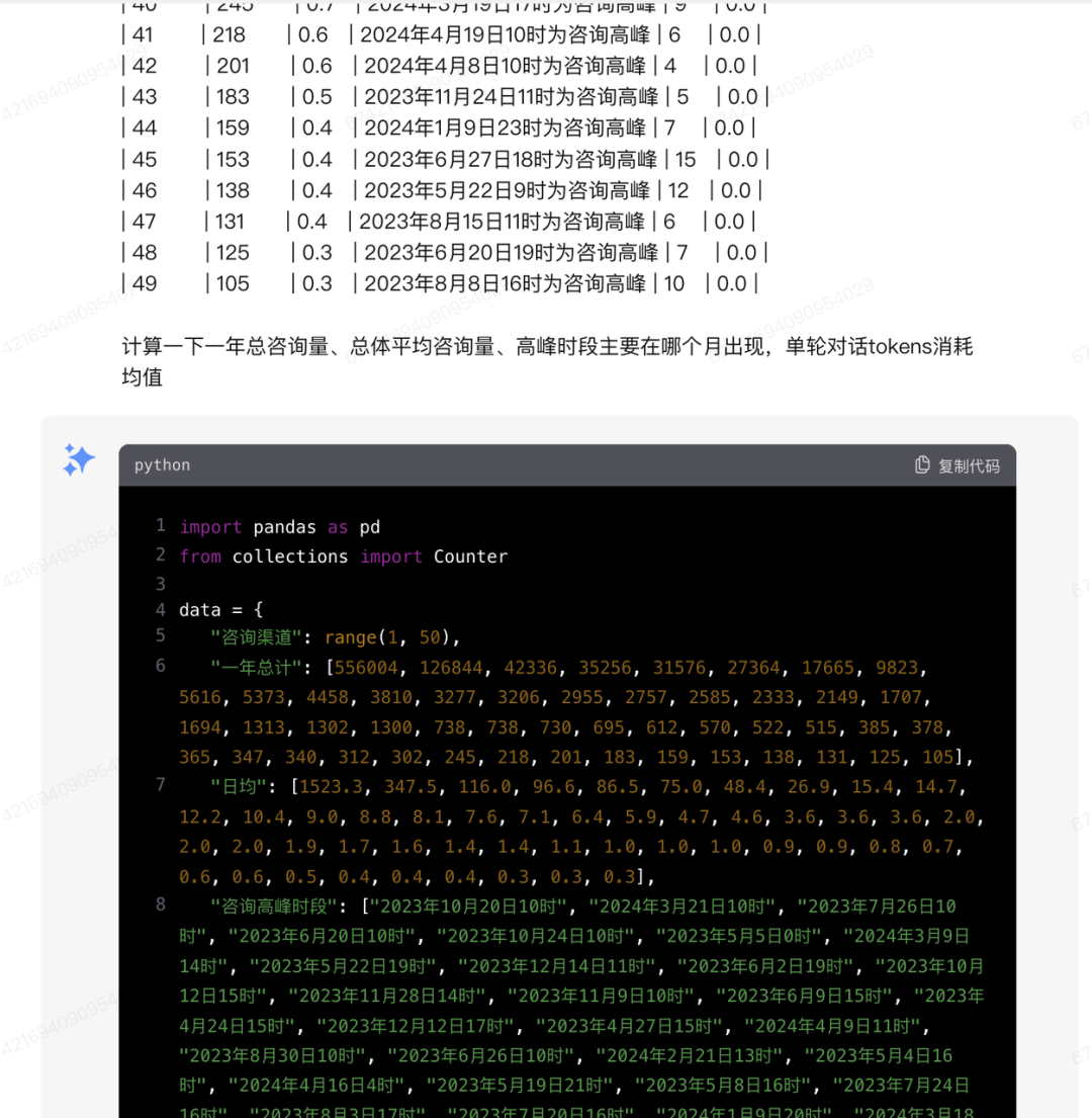 基座大模型GLM-4-Plus引领，智谱全模型家族全面上线 配图 6