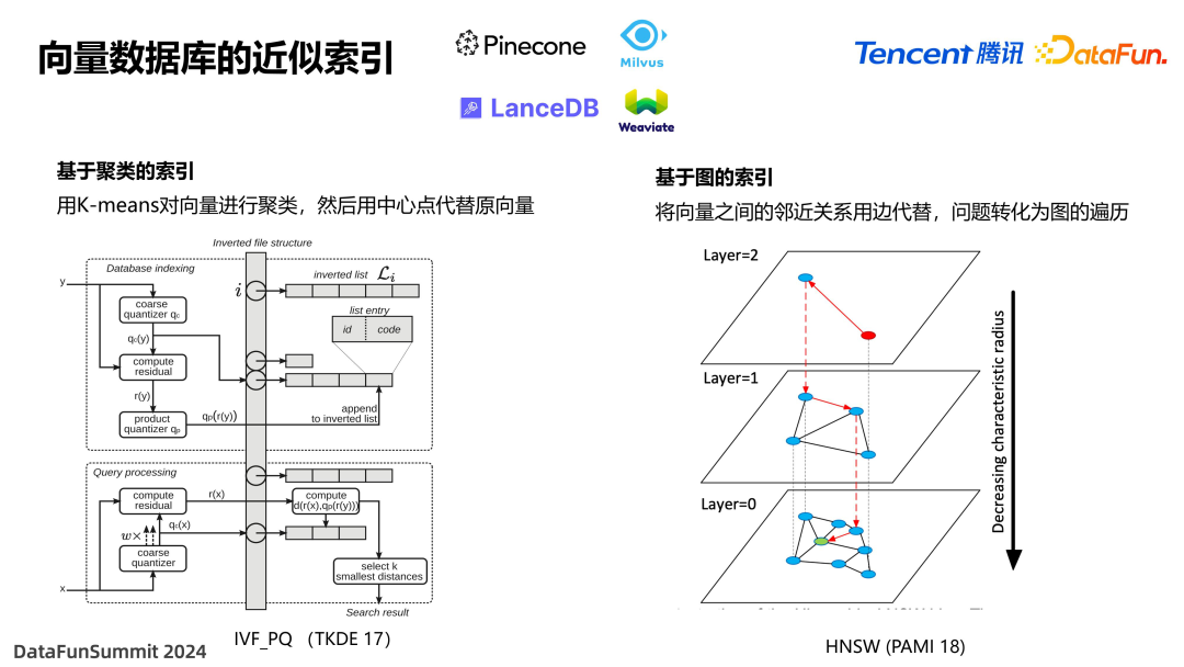 面向 Data+AI 时代的数据湖优化与实践 配图 14