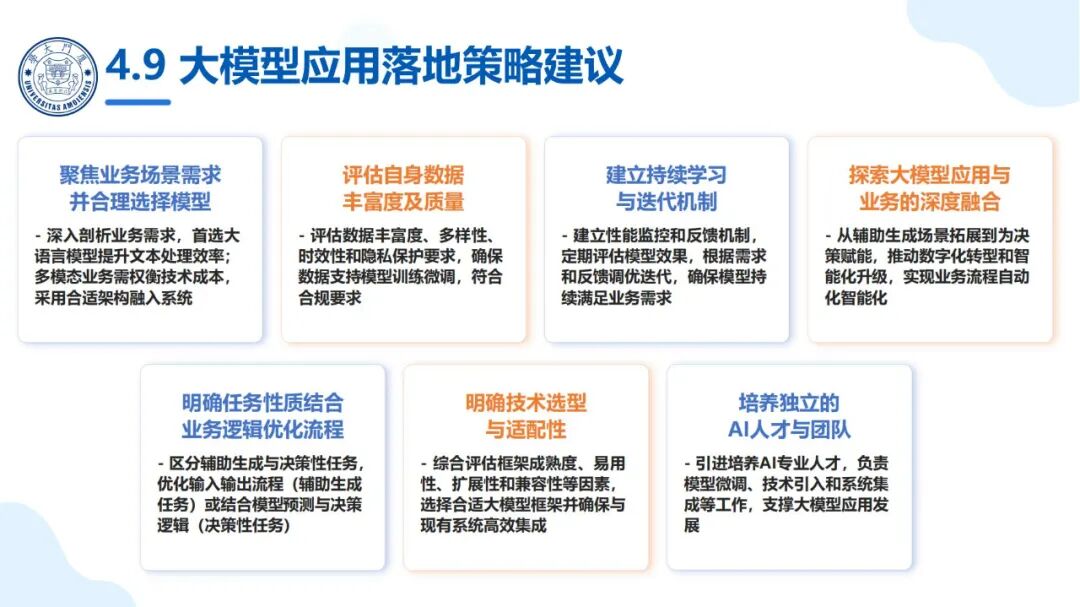 厦大团队：DeepSeek大模型及其企业应用实践（150页PPT，企业人员的大模型宝典） 配图 35