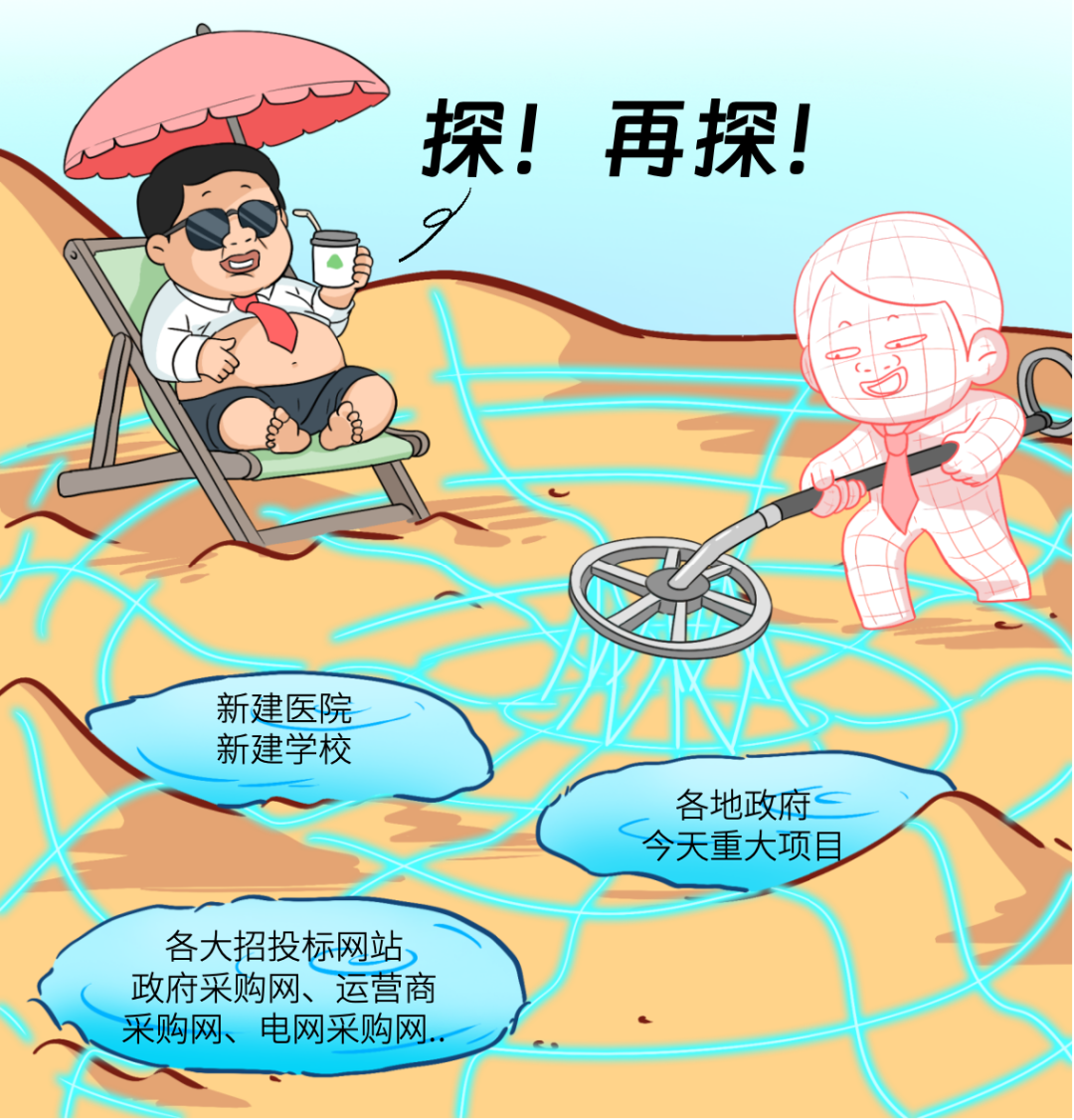 大甲方出绝招！投标文件，大模型先读！ 配图 9
