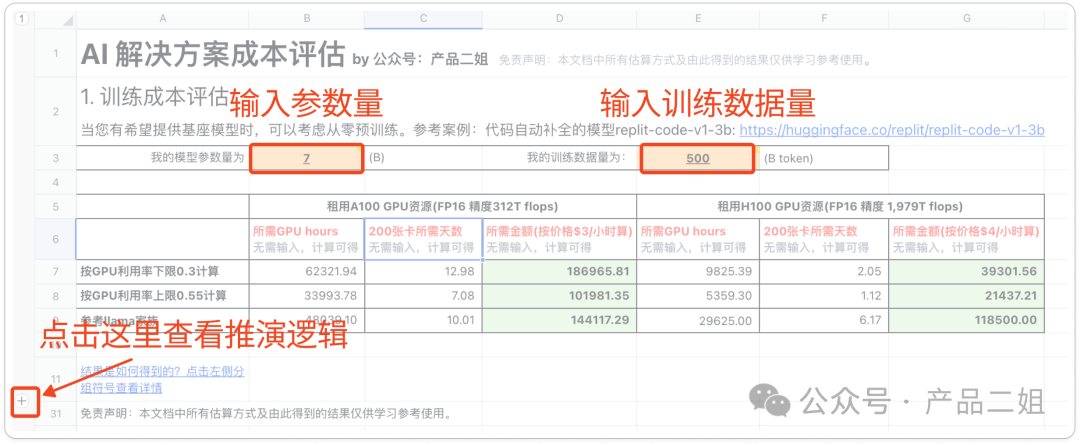 当老板问起落地AI解决方案要多少钱，你该如何回答 配图 4