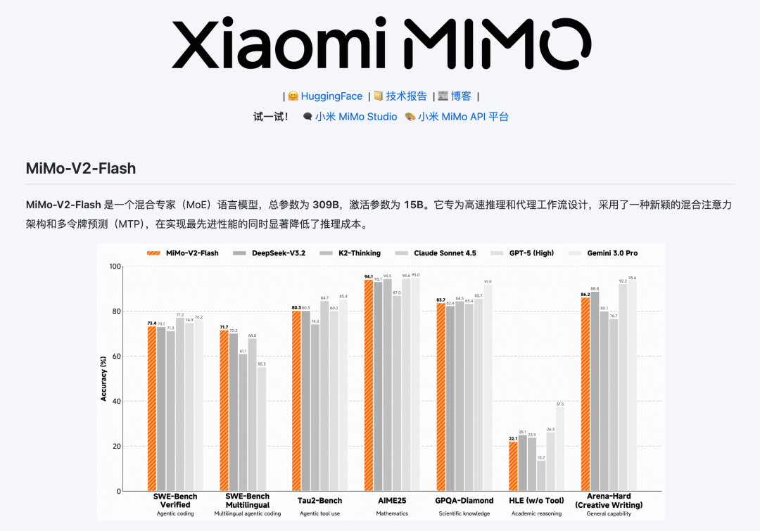 小米大模型Mimo-V2-Flash本地部署