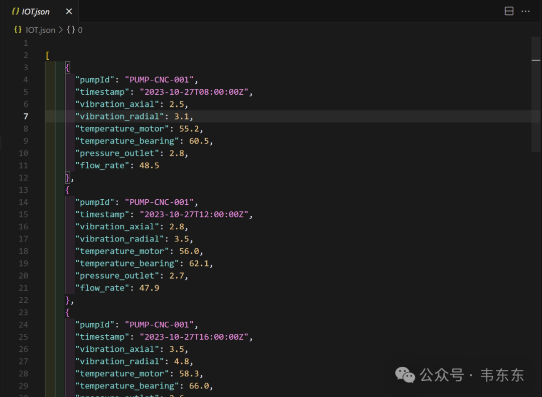 Dify+RAGFlow：泵类设备预测维护系统案例分享 配图 4