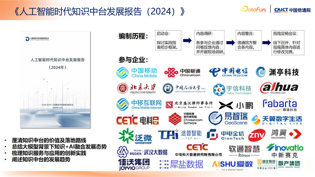大模型+知识管理发展趋势及标准化工作介绍 配图 12