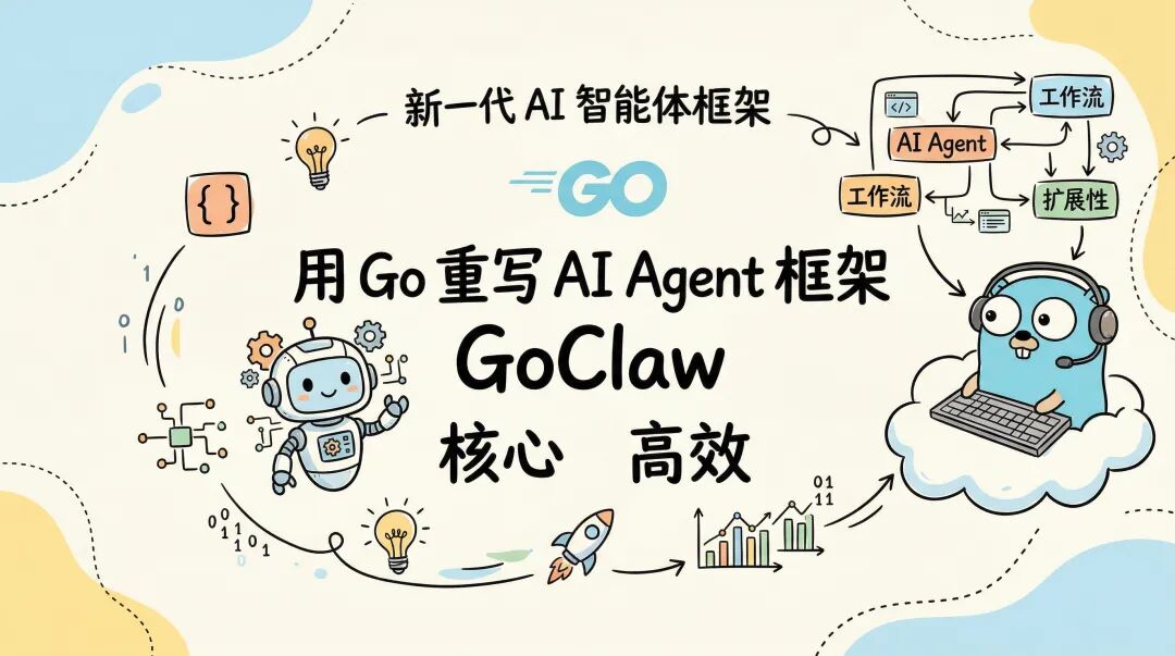 OpenClaw 智能体