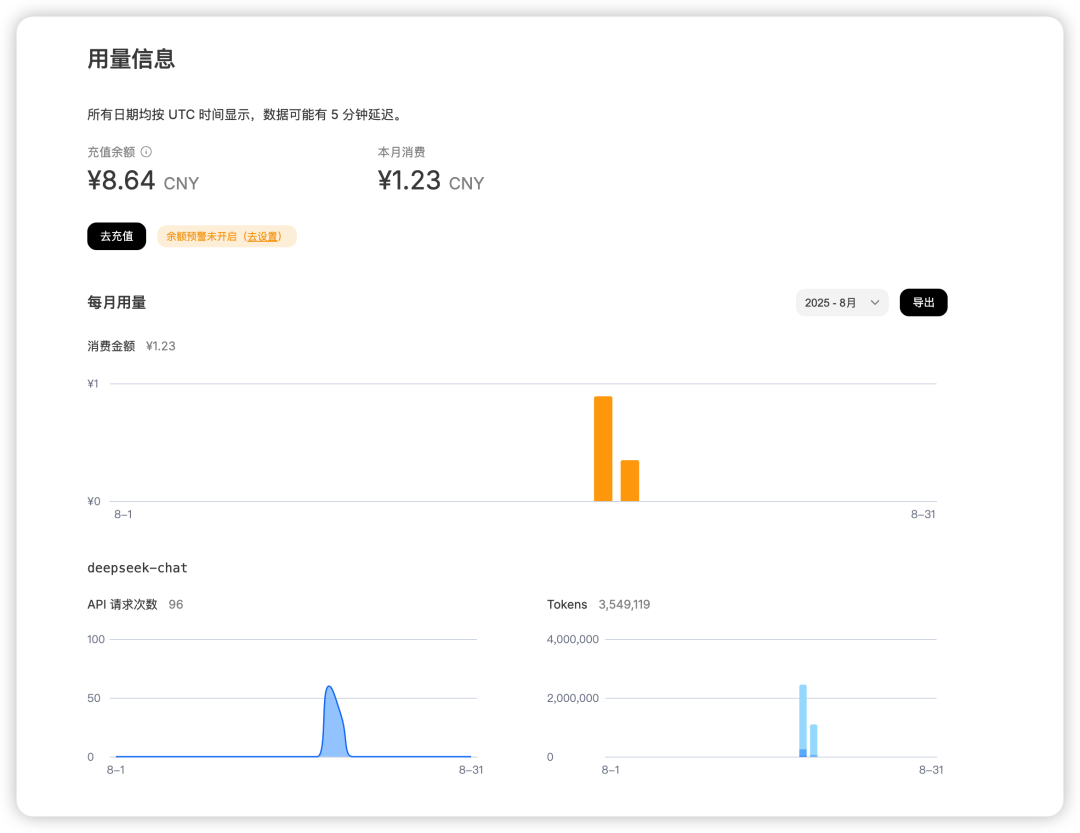 DeepSeek v3.1 到底有多强？与 Claude Code 一起实测！ 配图 19