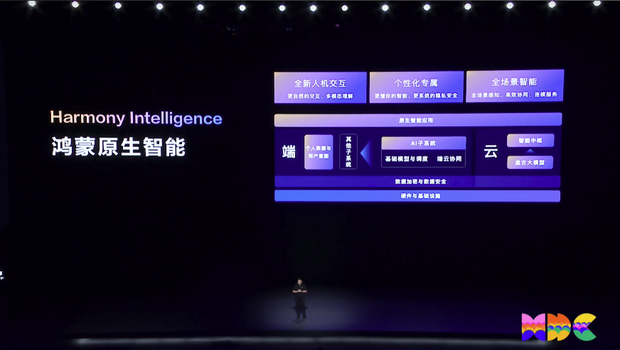 OpenAI 的绝密项目「草莓」，对我们到底意味着什么？ 配图 15