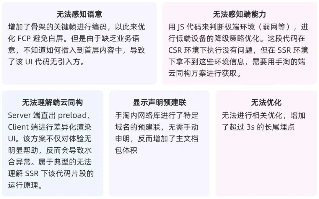 淘宝跨端体验优化 AI 演进之路 配图 8