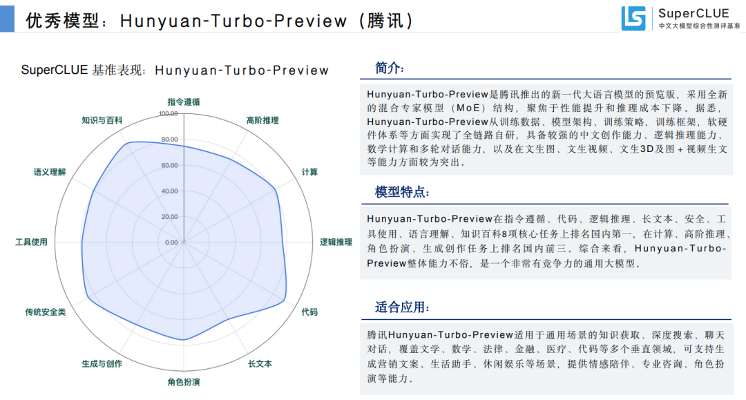 从腾讯大模型的「实用」路线，我们看到了企业应用AI的新方向 配图 2