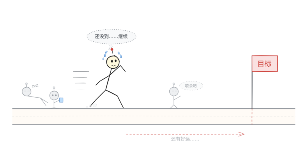 回敬 Codex，Claude Code 推出 /goal 功能，不干完不睡觉