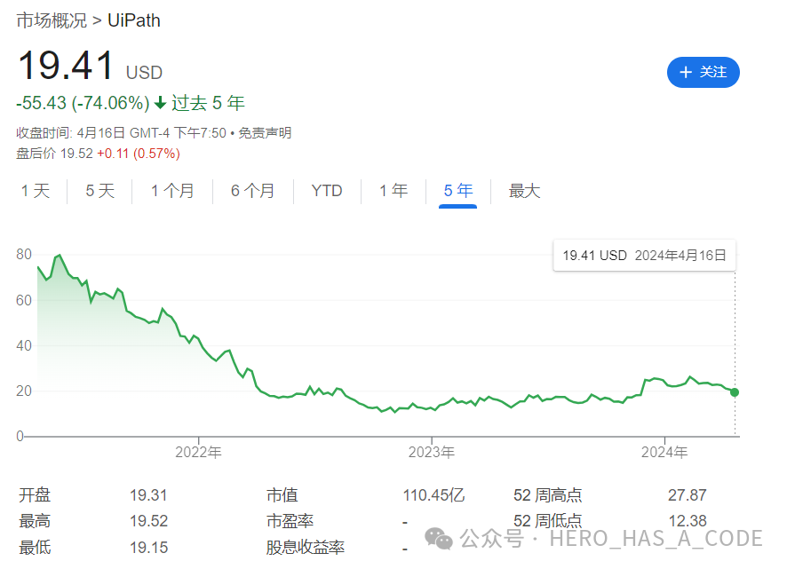 万字解读AI Agent架构体系，API和RPA将成为重点 配图 8