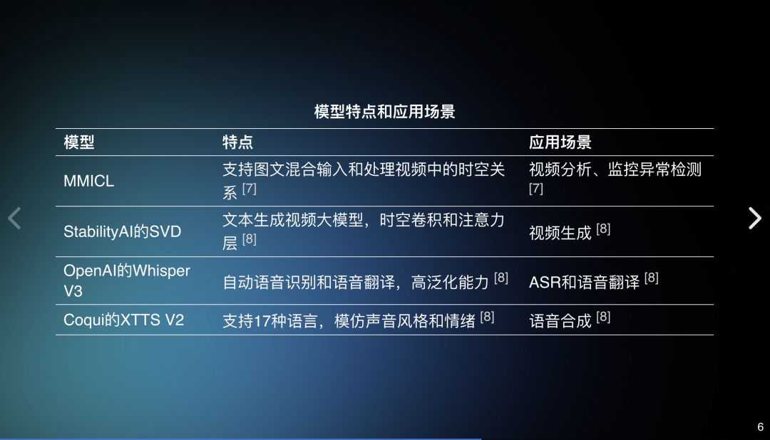 AI搜索还能这样玩，兄弟你还不知道吗？ 配图 14