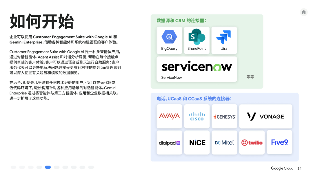 人人都能看懂的AI手册：谷歌用 10 个业务场景，讲清AI智能体怎么提效 配图 22