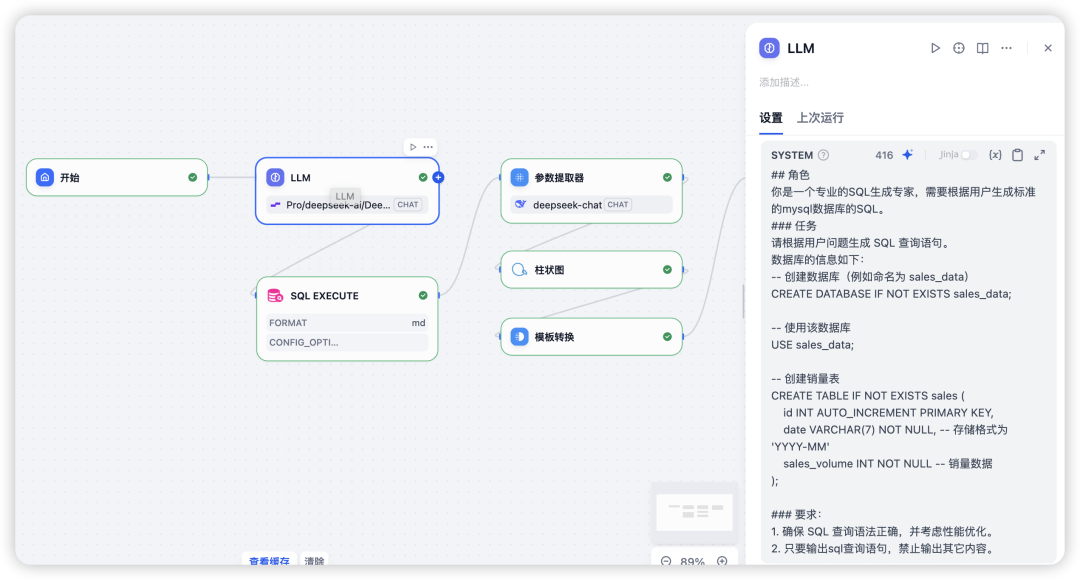 Dify实战：构建Text2SQL(NL2SQL)智能查询数据库并生成图表工作流 配图 2