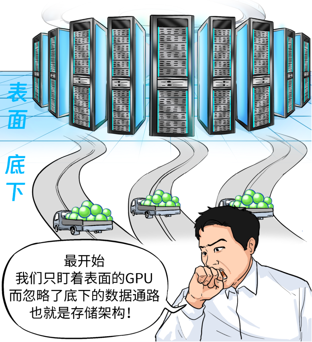 买最贵的GPU，挨最毒的打！ 配图 15