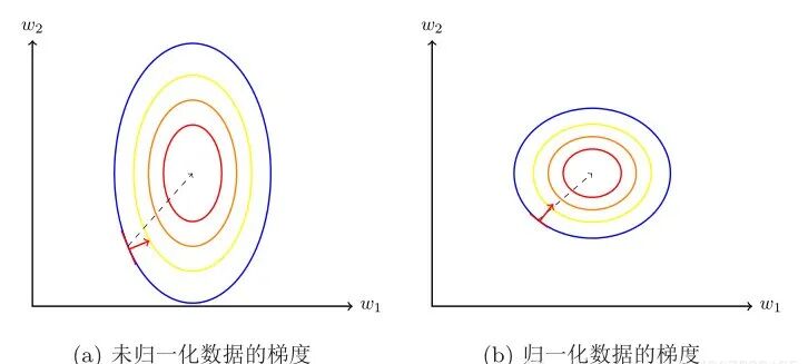 探索——智能语音对话原理 配图 8