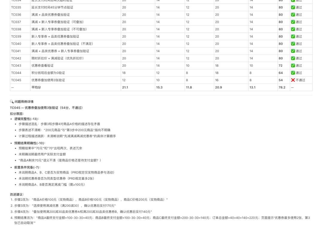 一个测试人必备的测试用例审核 Skill，采纳率飙升至99%以上，简直太牛了（附详细实操步骤） 配图 4