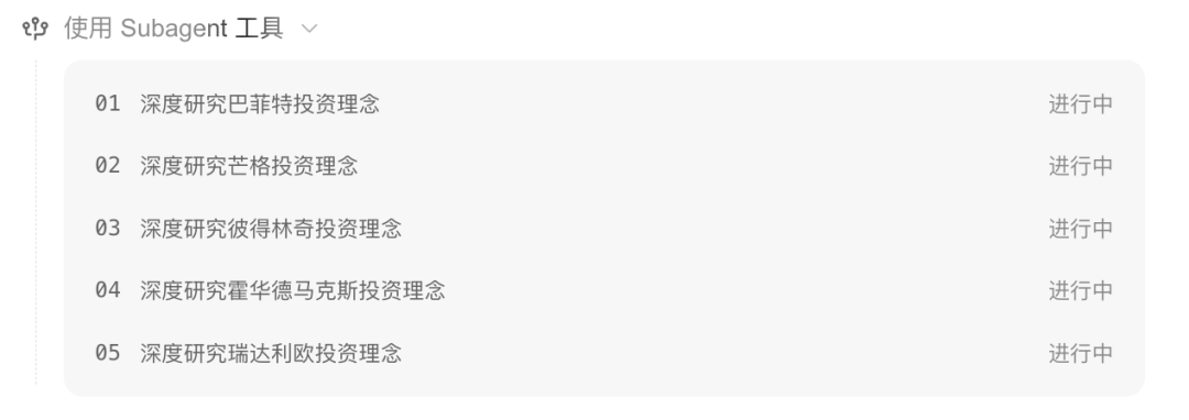 Kimi Work 来了！10 分钟用它做一个投资大师 Skill，开源了。 配图 3