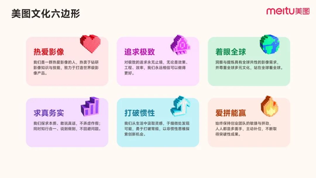 美图17周年，吴欣鸿内部分享全文：美图在AI时代的组织进化。 配图 15