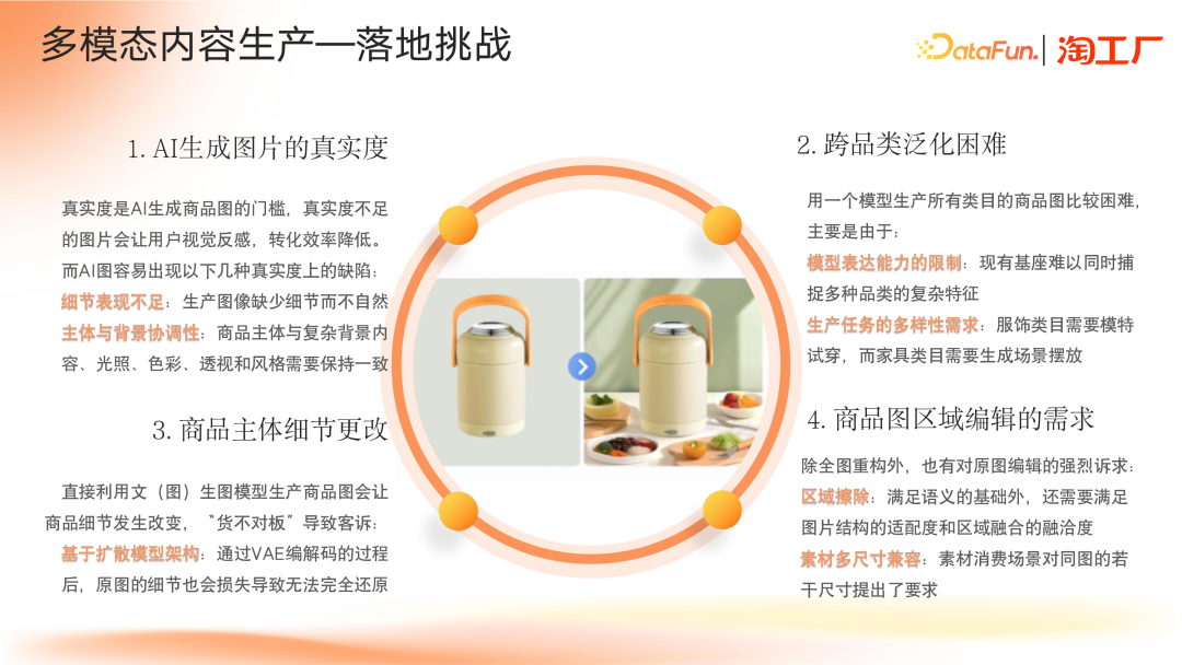 AI Agent 在电商内容场景的应用及演进 配图 10