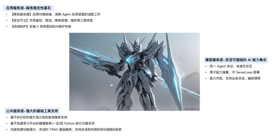 腾讯的这款AI数据智能体工具Lumos，颠覆了传统的数据分析 配图 31