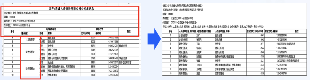 万字长文详解优图RAG技术 配图 19