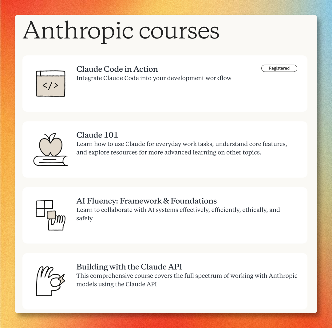 https://anthropic.skilljar.com/