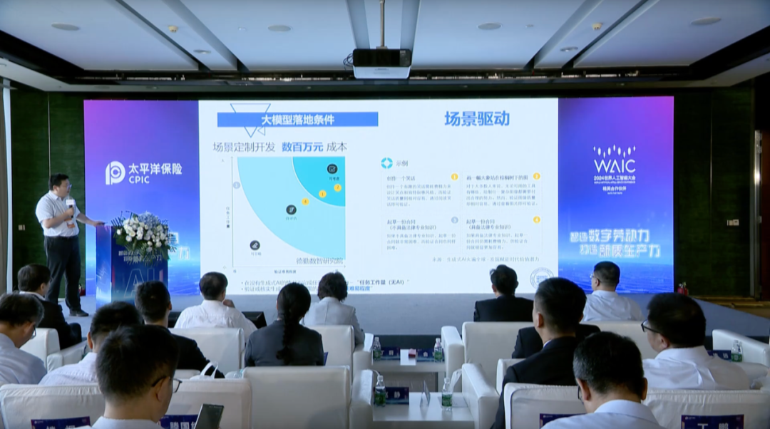 复旦大学计算机教授“吐血”分享：落地一个大模型，到底要踩多少坑？ 配图 11