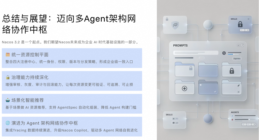 Nacos 3.2 Skill Registry 正式版发布，让 AI 能力在企业更安全、可控落地 配图 11