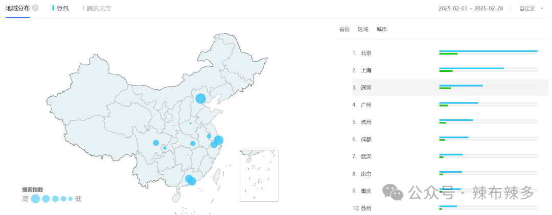 竞品分析报告——腾讯元宝 配图 15