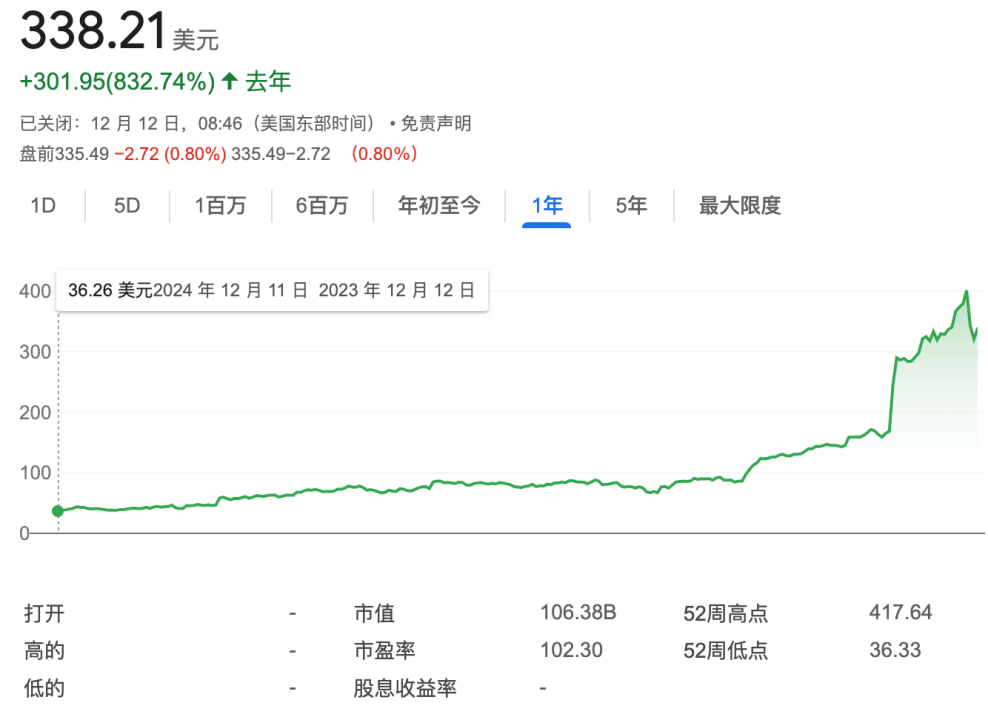 为什么说 AI 落地营销，才是真正的科技平权？ 配图 2