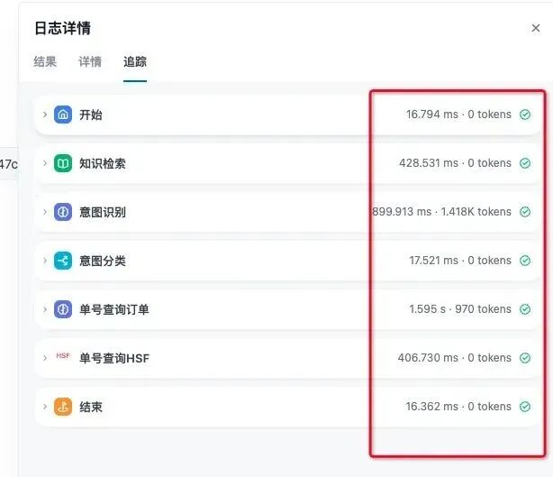 终于有人说清楚AI开发的全流程了！ 配图 4