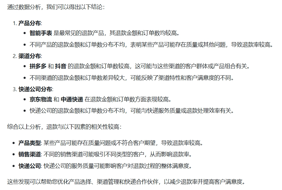 AI做数据分析能替代实习生吗? 配图 28