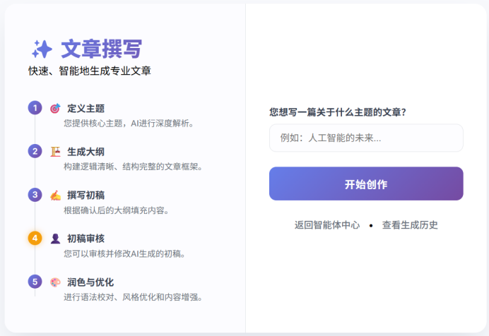 AI工作流与智能体的人机协作及应用 配图 4