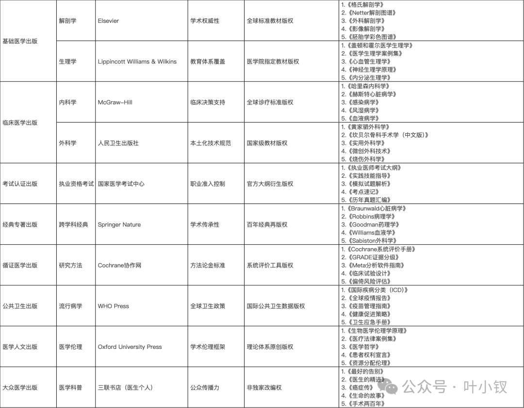 钉钉免费开放AI客服，关于AI Agent的一些发展预测... 配图 6