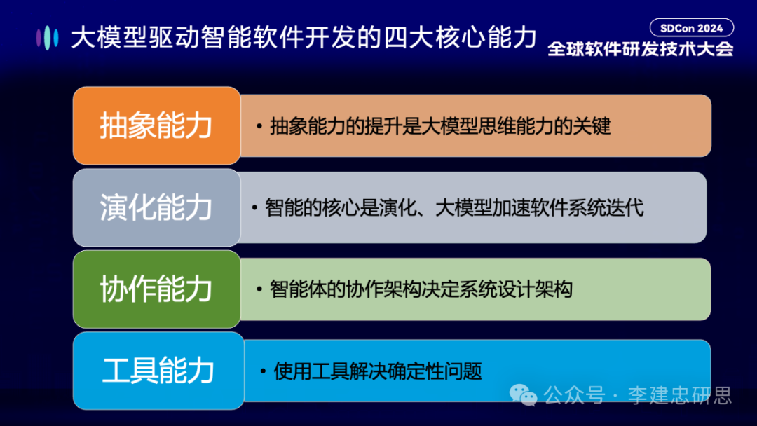大模型驱动软件开发的一些误区和思考 配图 14
